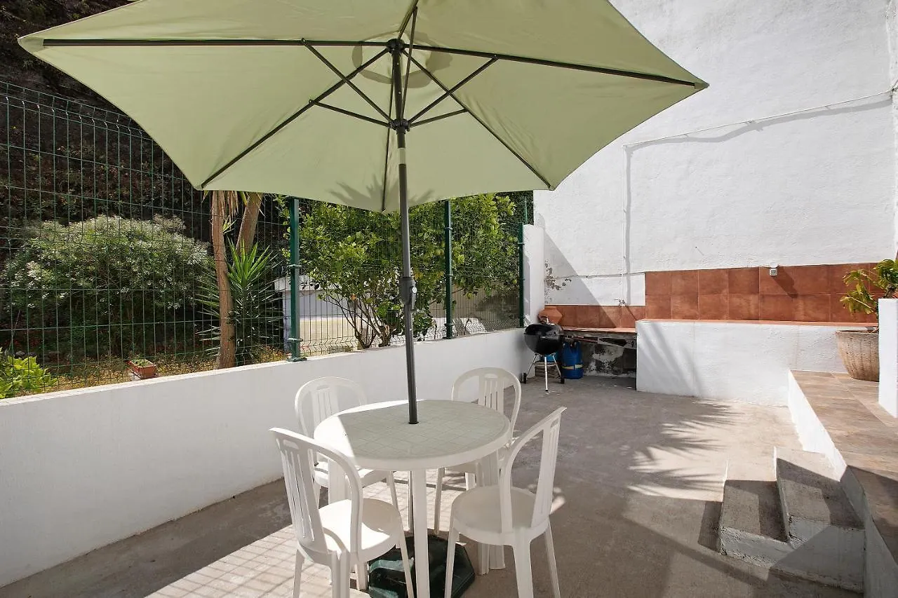 kontakty Casa La Zahorra